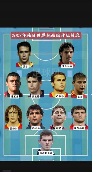 《世界足坛风云变幻，足球明星排名谁与争锋？》