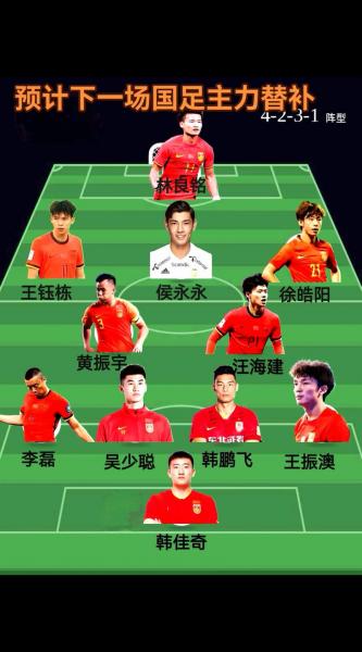 《世界杯大名单揭晓，哪些球星将踏上征程？》