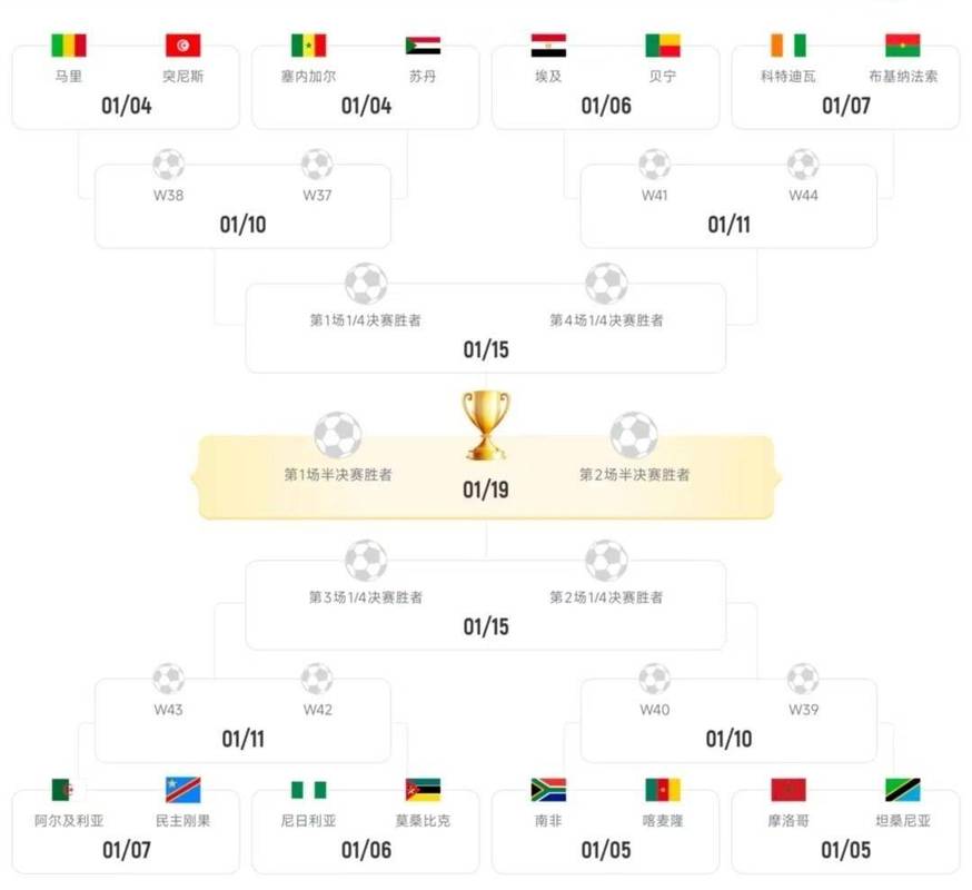 《世界杯预选赛排名揭晓，各国球队拼尽全力，谁能脱颖而出？》