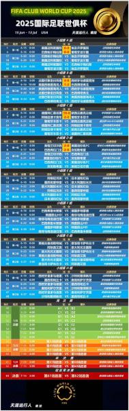 《世俱杯激战正酣，赛程表上烽火连天！》