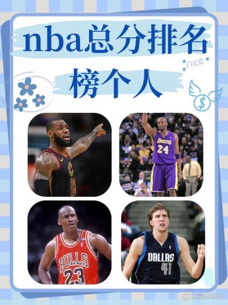 NBA得分大揭秘：那些让你热血沸腾的得分规则！