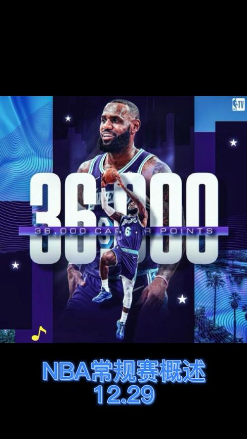 NBA录像回放在哪个平台看？揭秘最佳观战秘籍！